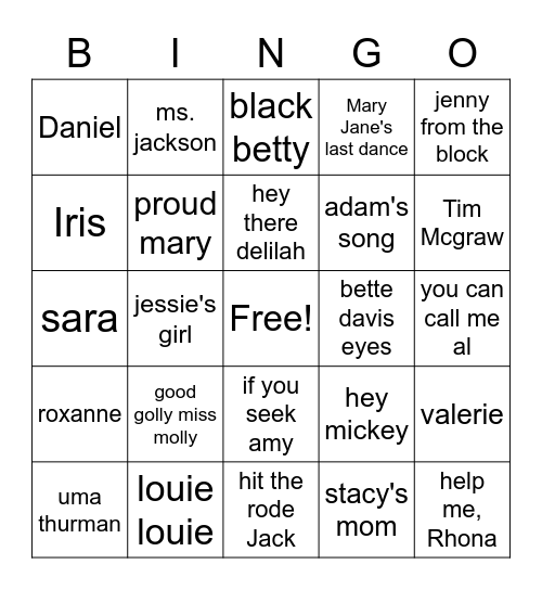 Names of People Music Bingo Card