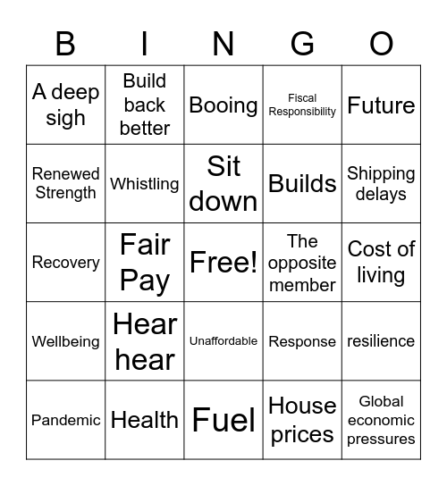 The Mimosa Budget 2022 Bingo Card