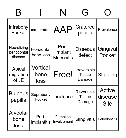 Perio Bingo Card