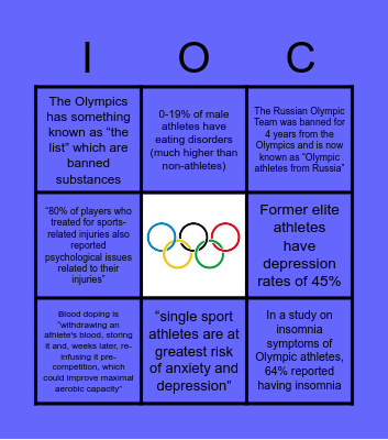 Unhealthy Environment of the Olympics Bingo Card