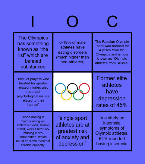 Unhealthy Environment of the Olympics Bingo Card