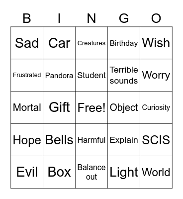 Pandora's Box Bingo Card
