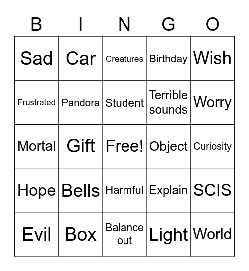 Pandora's Box Bingo Card