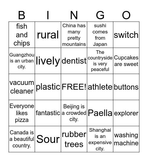 Everything you have learned so far! Bingo Card