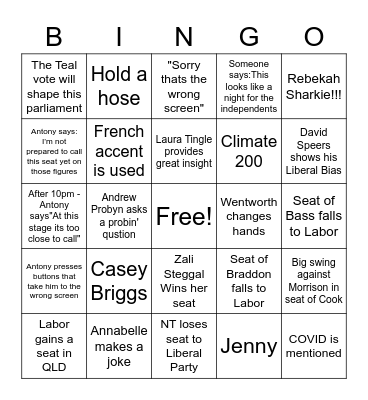 Election 2022 ABC Coverage BINGO Card