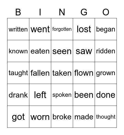 IRREGULAR VERBS (PAST SIMPLE & PAST PARTICIPLE) Bingo Card