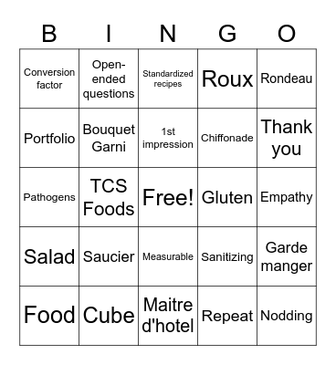 ProStart Review Bingo Card