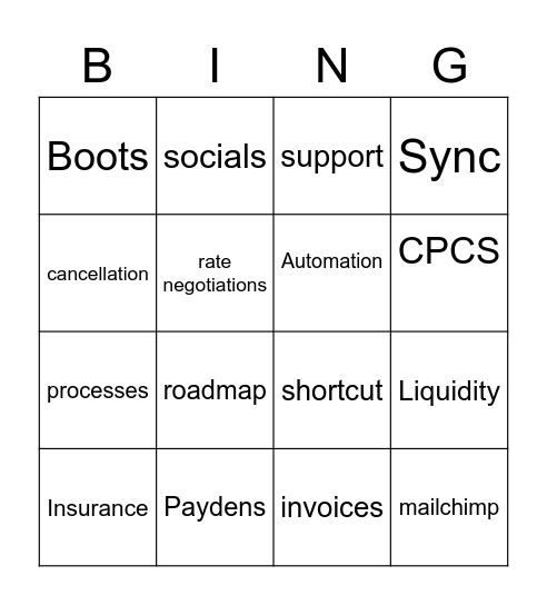 Zen Locum Bingo part 2! Bingo Card