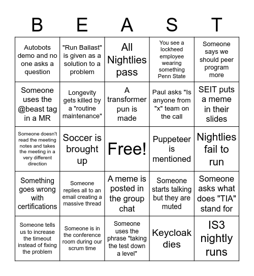 BEAST Bingo Card