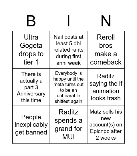 Anni Bingo Card Bingo Card