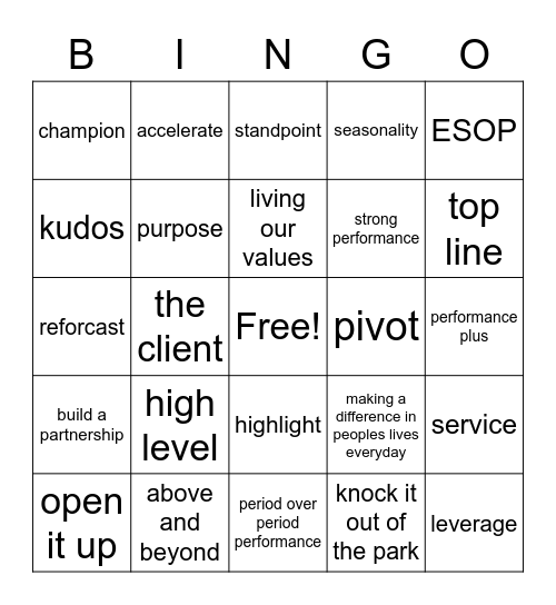 Braun Bingo Card