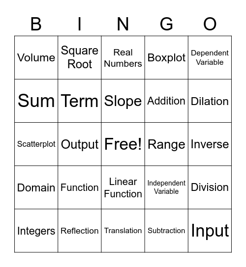 Math 8th Word Bingo Card