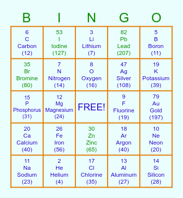 Periodic Table Bingo Card