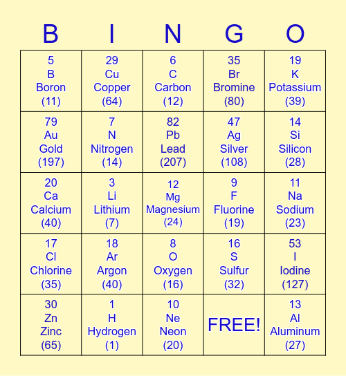 Periodic Table Bingo Card