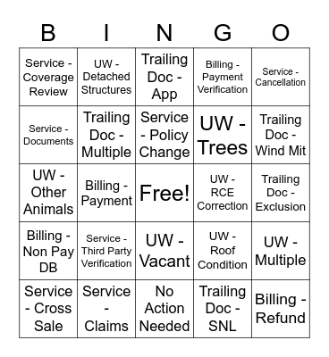 Ticket Category Bingo Card