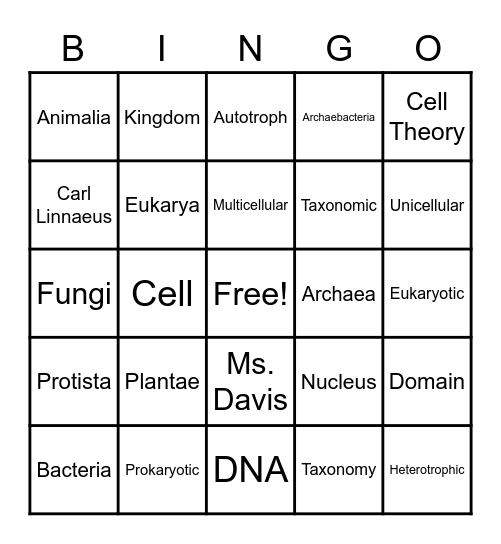 CLASSIFICATION BINGO Card