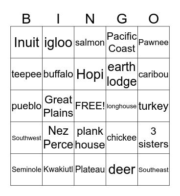 American Indians Bingo Card