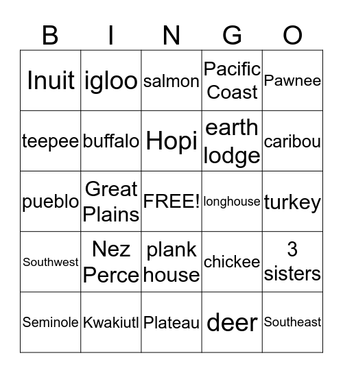 American Indians Bingo Card