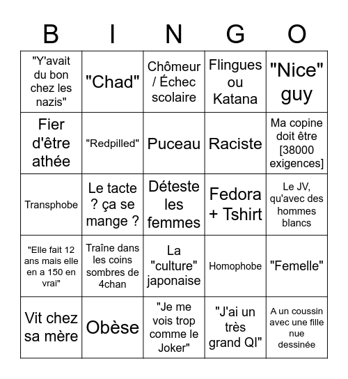 Incel Bingo Card