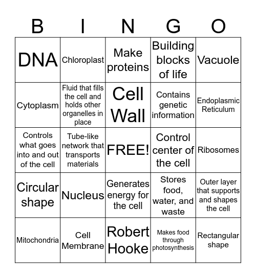 Cells Bingo Card