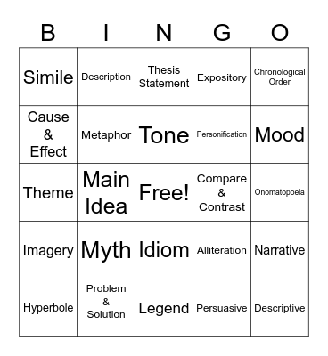 Language Arts Bingo Card