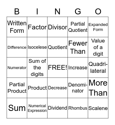 Math Vocabulary Review Bingo Card