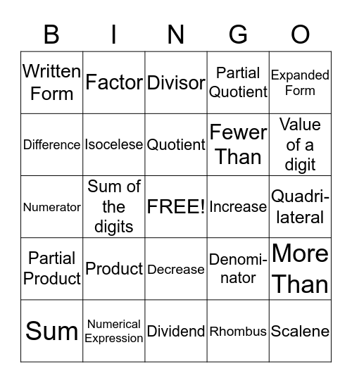 Math Vocabulary Review Bingo Card