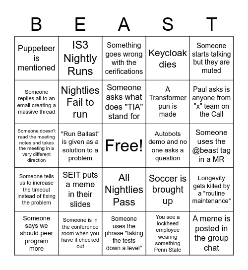 Beast Bingo Card