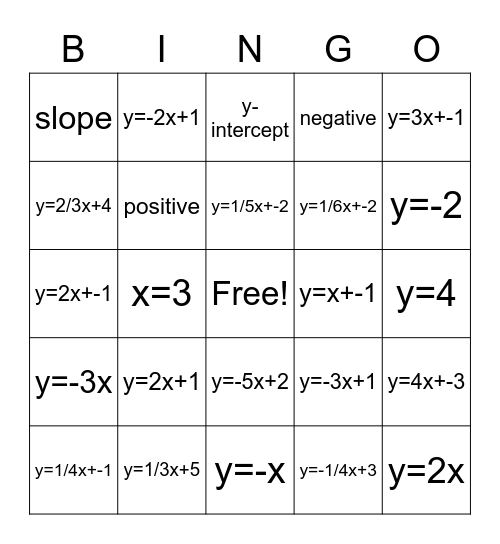 Slope-Intercept Form Bingo Card