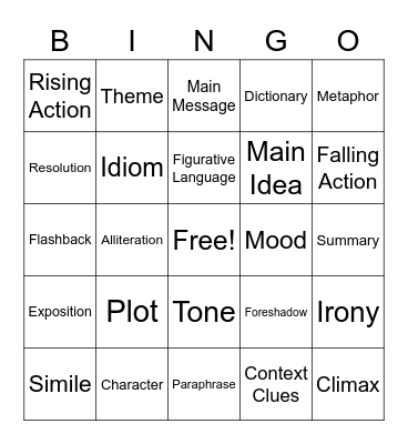 ELAR BINGO Card