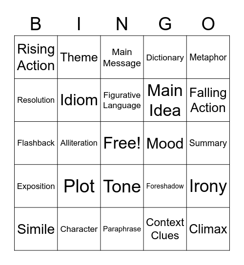 ELAR BINGO Card