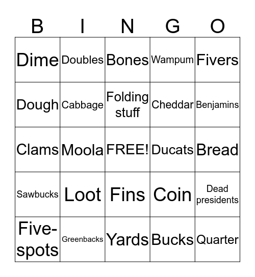 DIFFERENT NAMES FOR MONEY Bingo Card