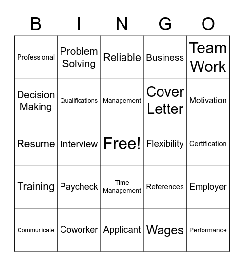 Work Readiness Bingo Card