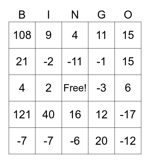 Integer Operations BINGO Card