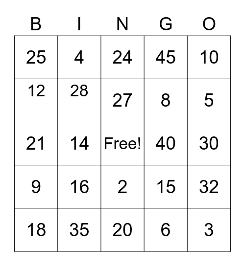 Multiplication x2, x3, x4, x5 Products Bingo Card