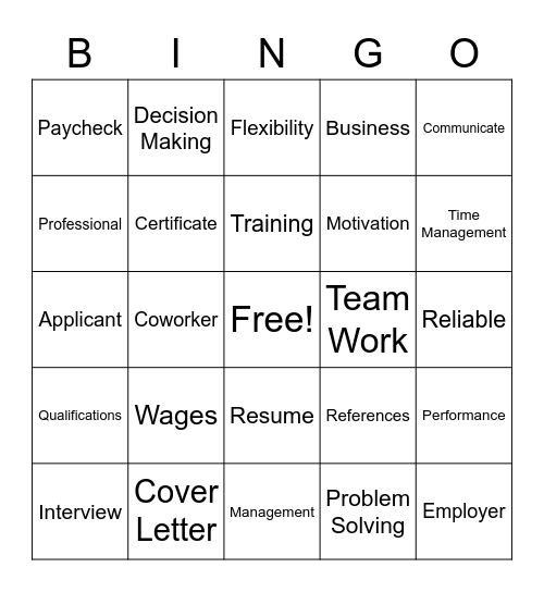 Work Readiness Bingo Card