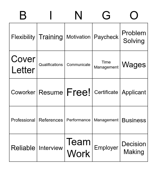 Work Readiness Bingo Card