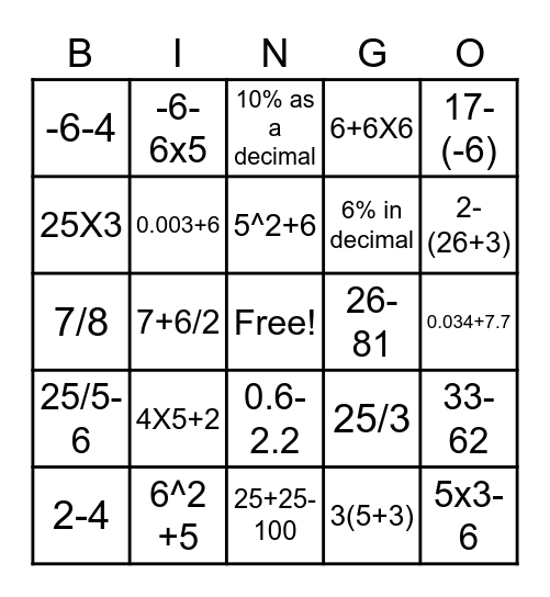 7th Grade Review Bingo Card