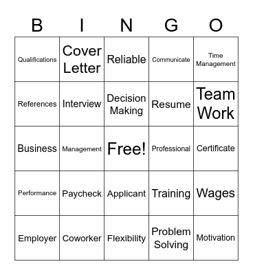 Work Readiness Bingo Card