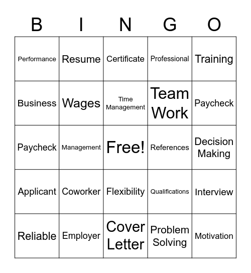 Work Readiness Bingo Card