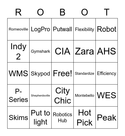 Robotics @ Radial Bingo Card