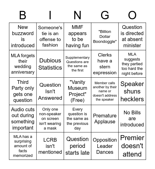 Question Period Bingo Sheet Bingo Card