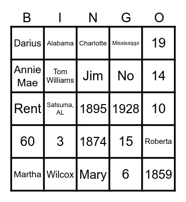 2022 Williams Family Reunion Bingo Card