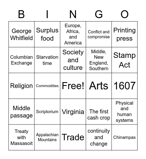 5th Grade Social Studies Bingo Card