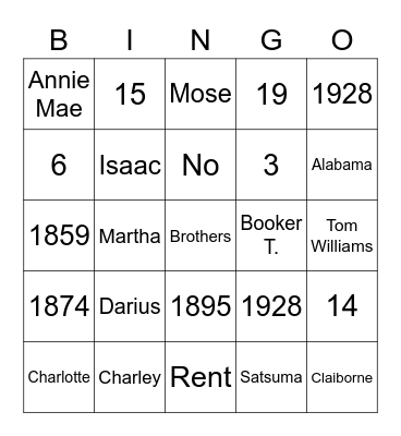 2022 Williams Family Reunion Bingo Card