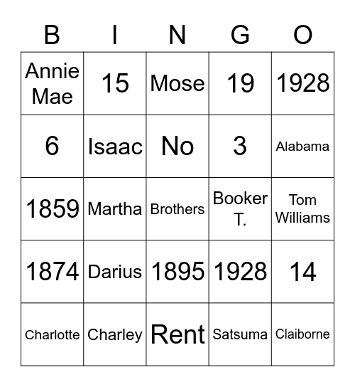 2022 Williams Family Reunion Bingo Card