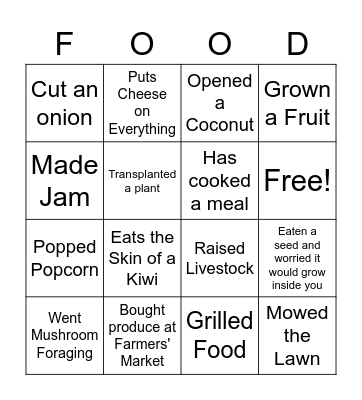 FOOD PRODUCTION BINGO Card