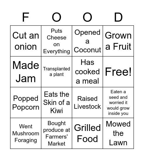 FOOD PRODUCTION BINGO Card