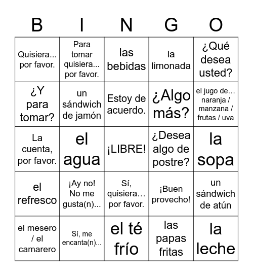 Voc. 6.1 En un restaurante mexicano Bingo Card