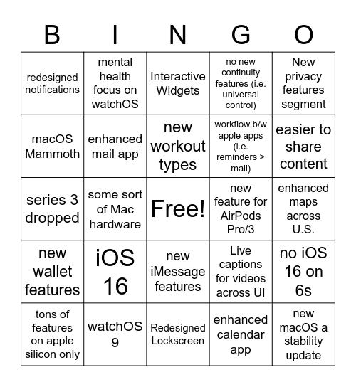 Untitled Bingo Card